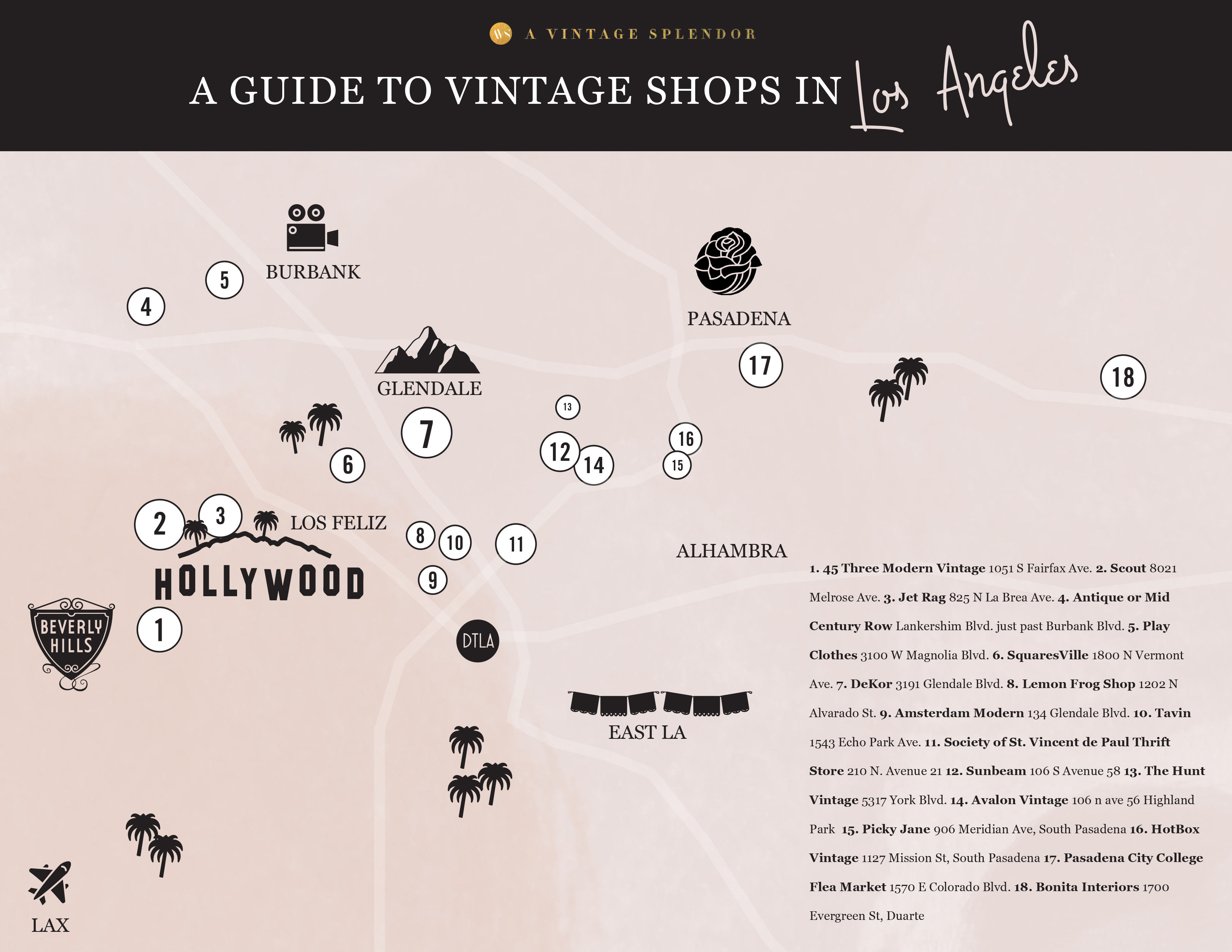 Guide to Best Vintage Shops in Los Angeles