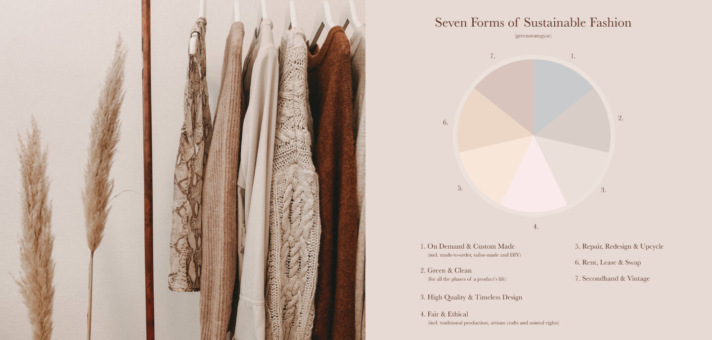 forms of sustainable fashion